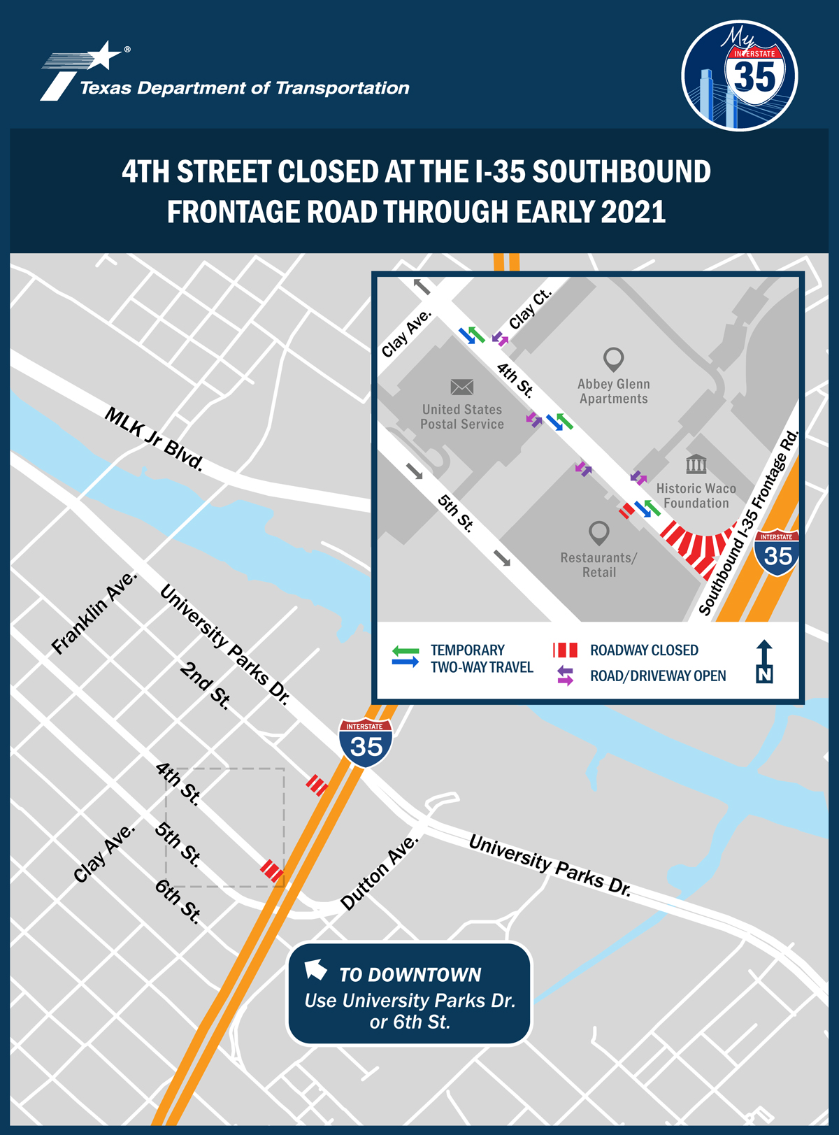4th street closure