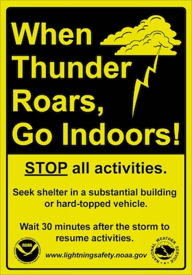 Thunder Roars Go Indoors 