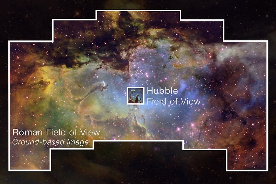 Image of Eagle Nebula showing the difference in image field between Hubble and Roman