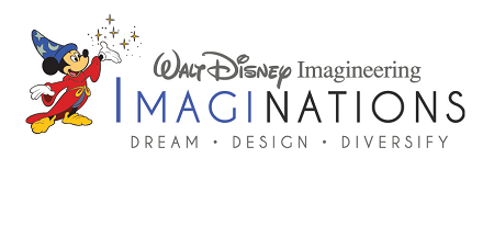Imaginations logo