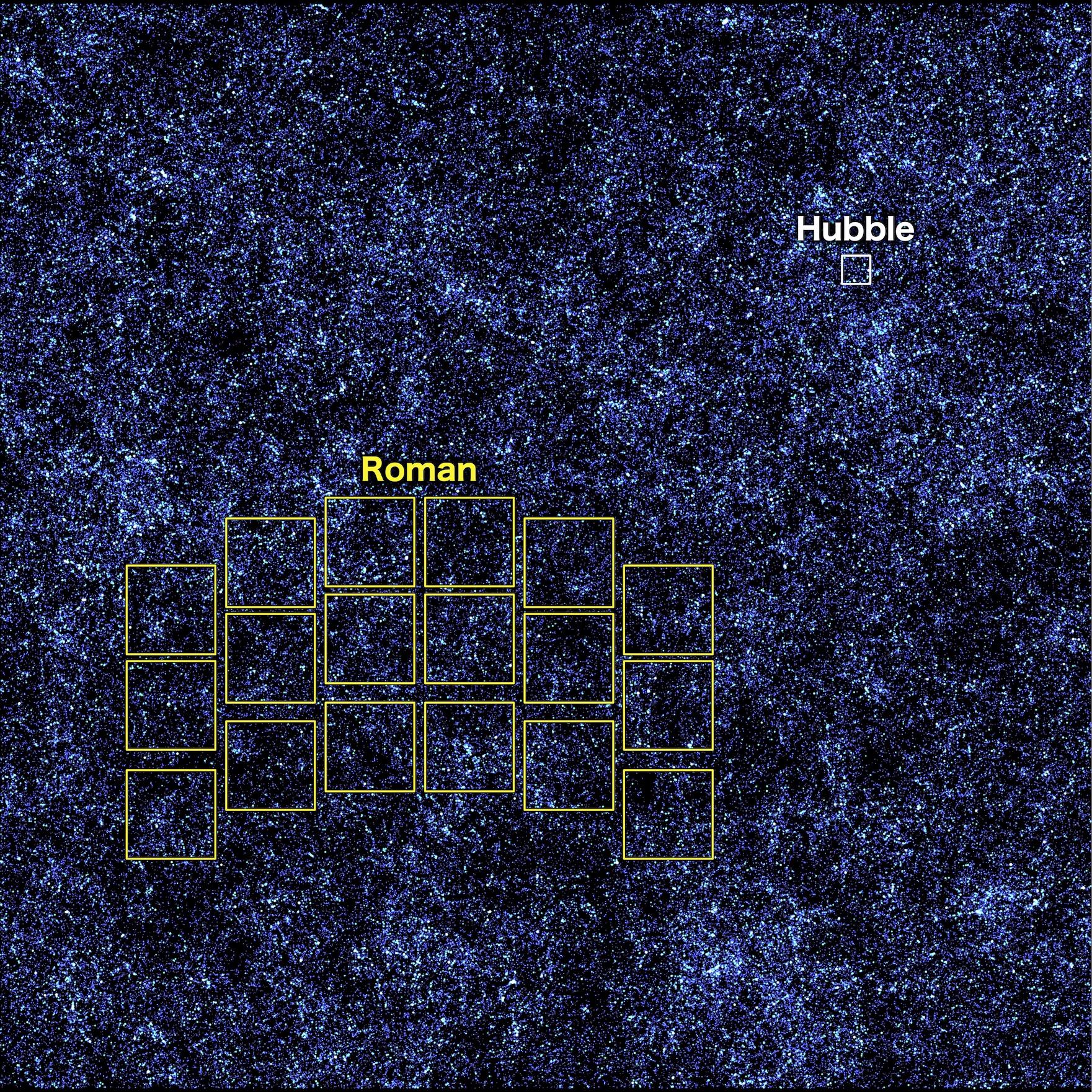 Comparison of the Roman telescope’s field of vision next to the Hubble telescope’s capabilities. Image courtesy of NASA's Goddard Space Flight Center/A. Yung